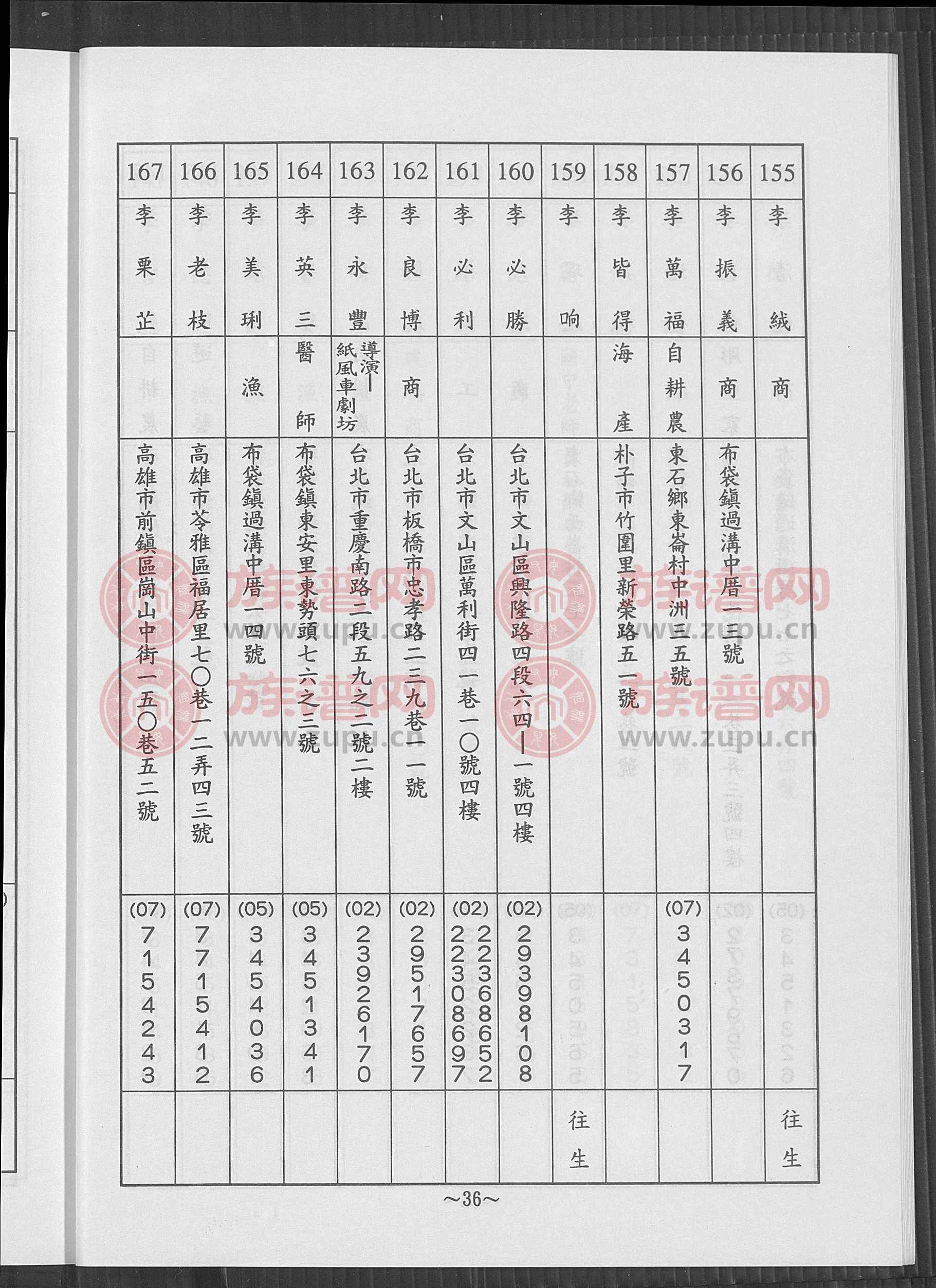散居地 ： 台湾省嘉义县等地.