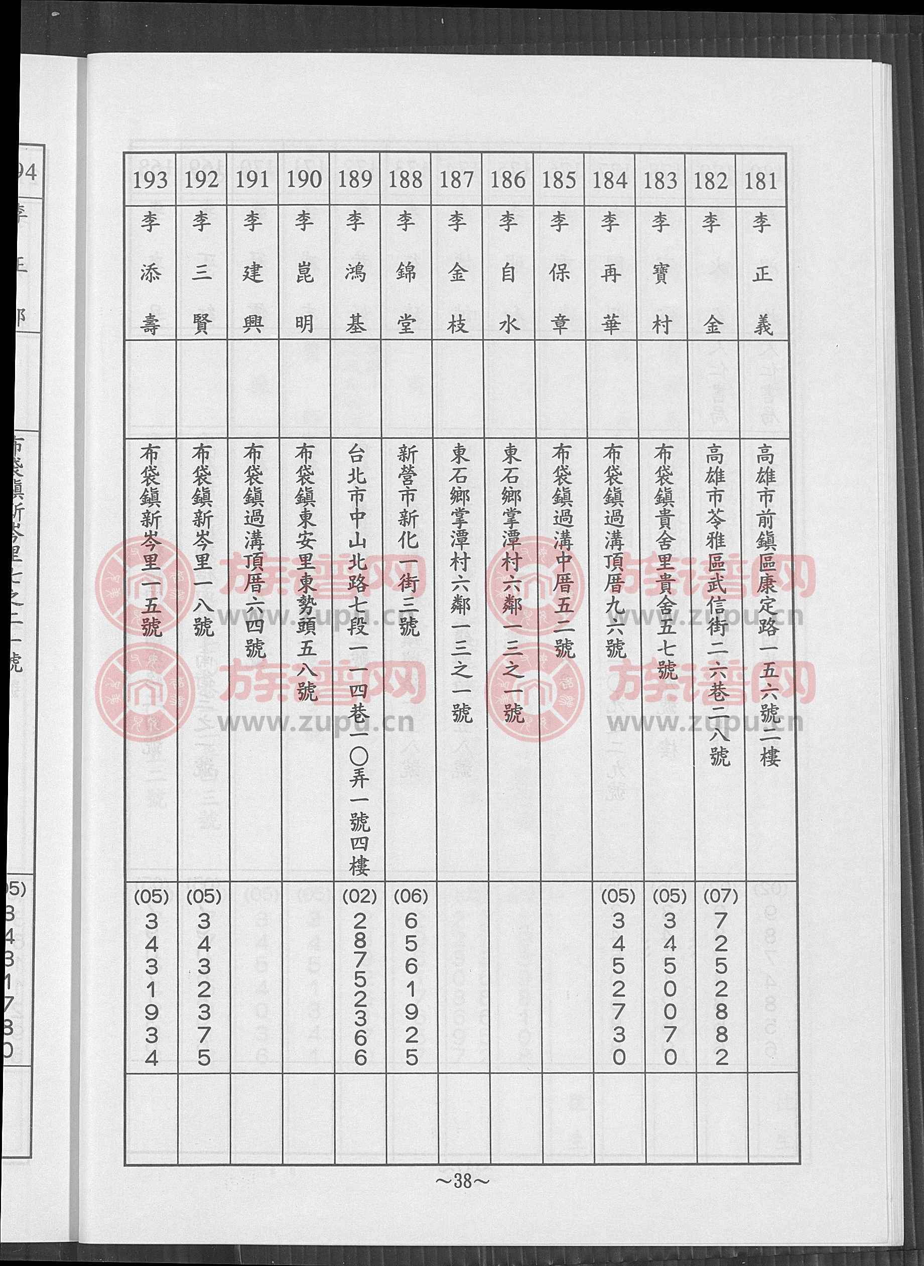 书名据书衣题编目.