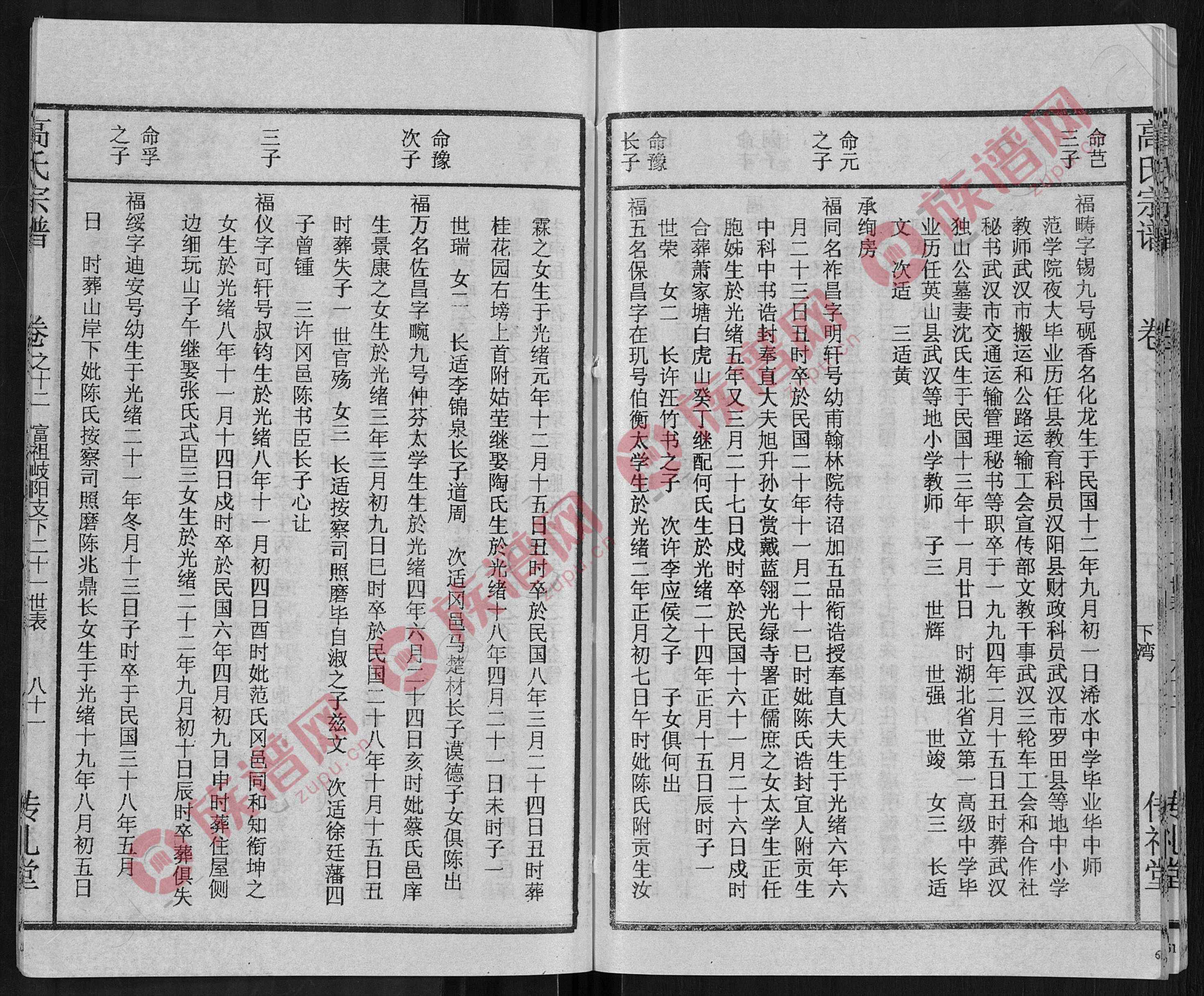 高恭三.