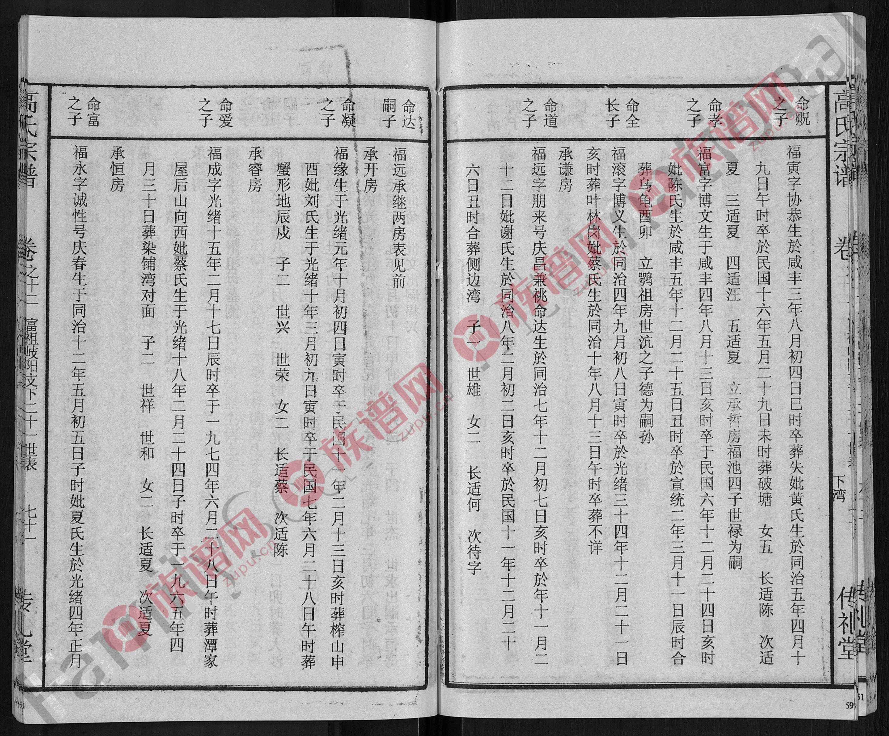 字天祥. 原籍江西南昌.下有一子