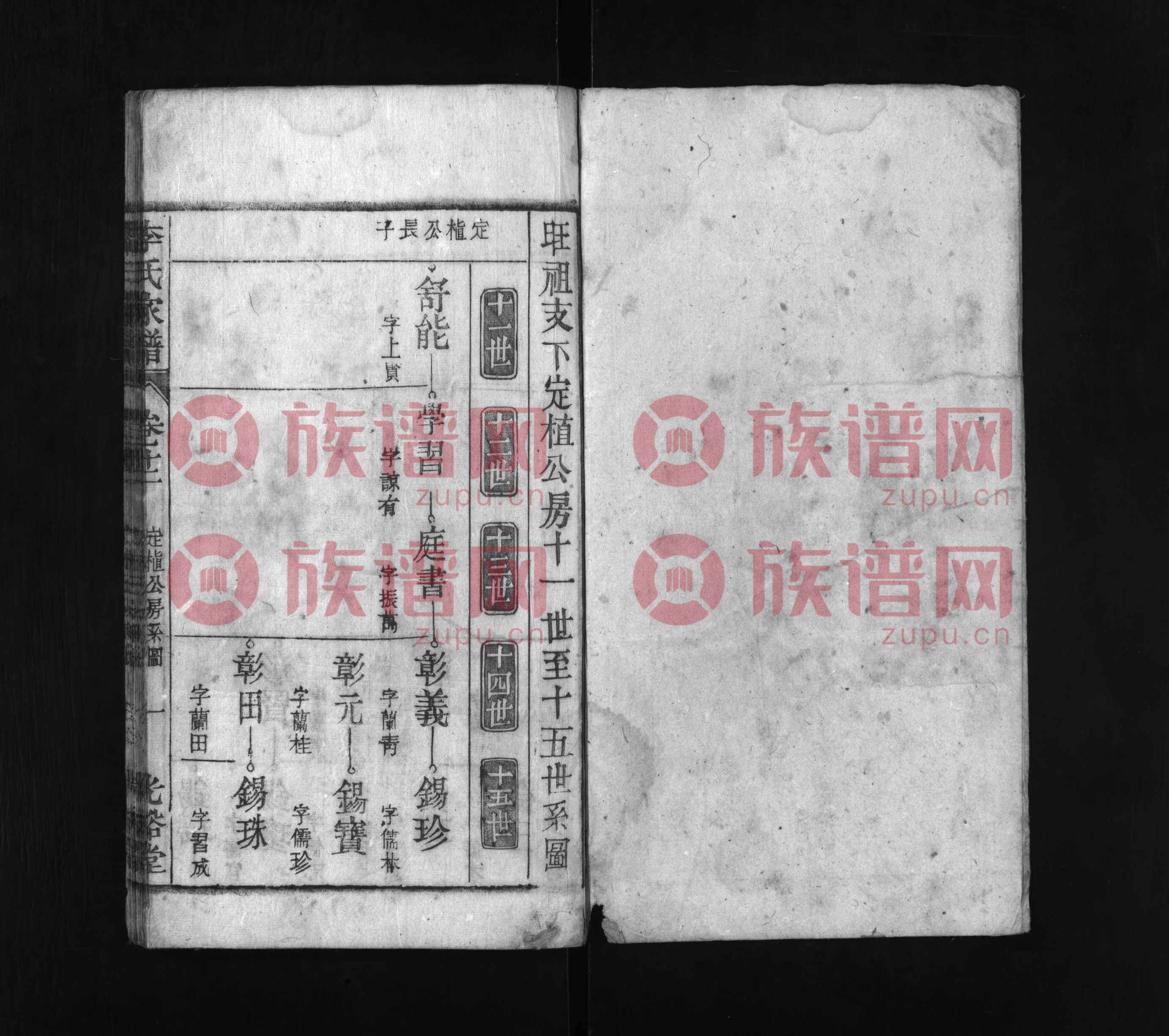 子宝公下派祖(5世)