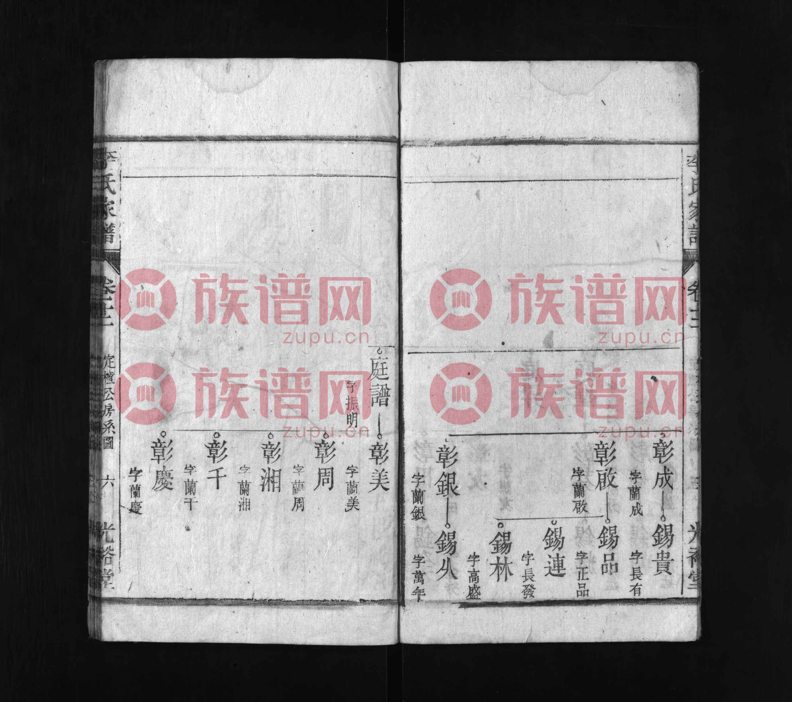 桐城始迁祖(1世)